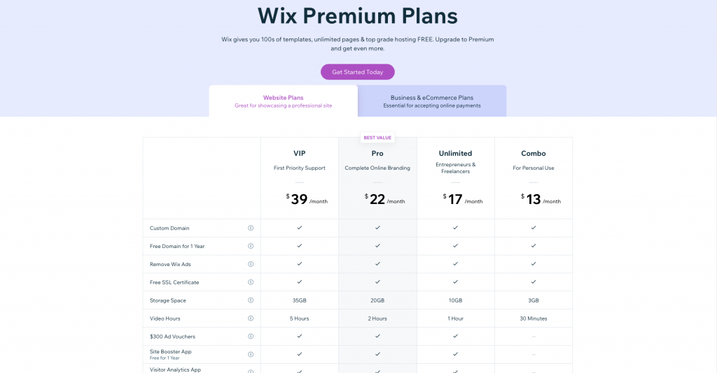 The Wix pricing plan in a Wix vs Webflow review article