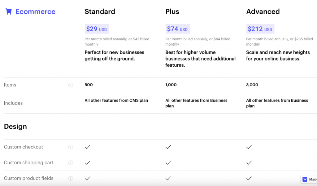 The Webflow pricing plan in a Wix vs Webflow review article